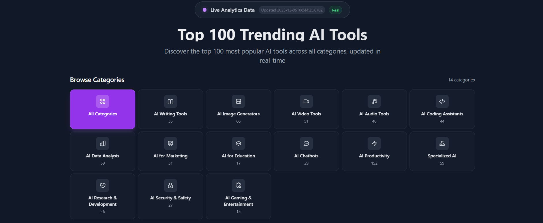 Find the right AI tool in minutes gallery image