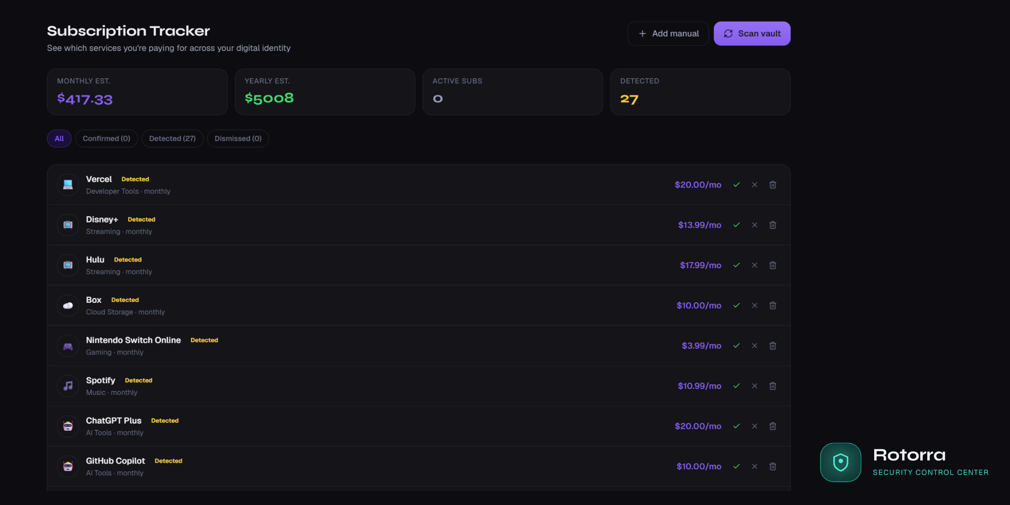 Rotorra — Security for Your Digital Life gallery image