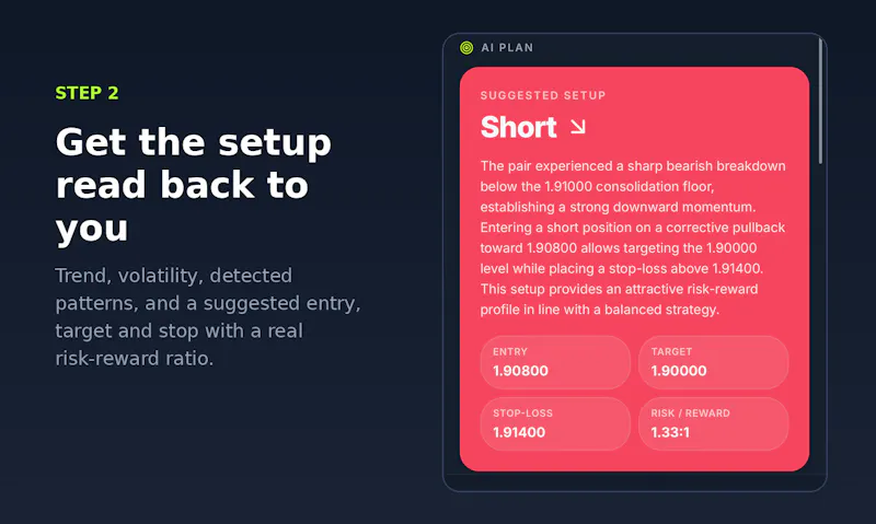 FundedLens Ai chart bot screenshot 2