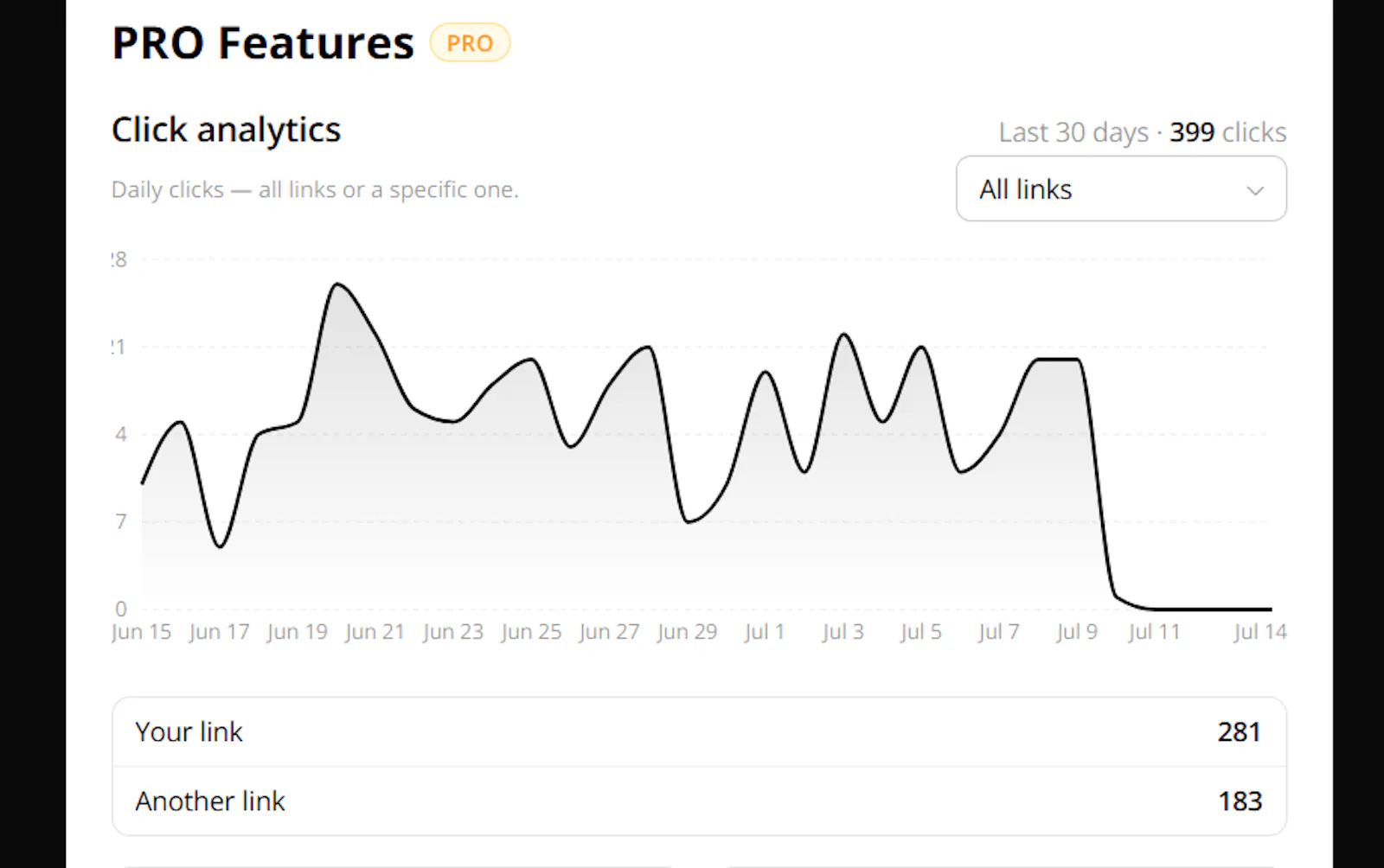 Linxme screenshot 3