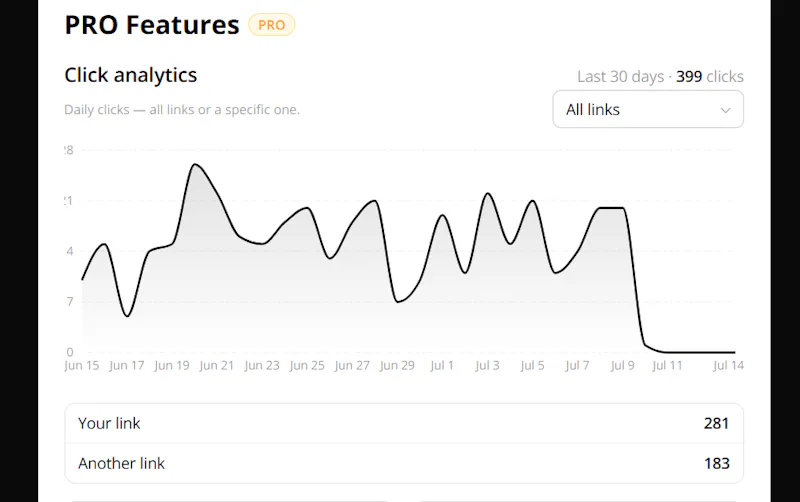 Linxme screenshot 3