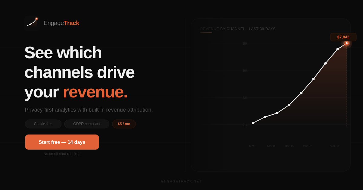 EngageTrack gallery image