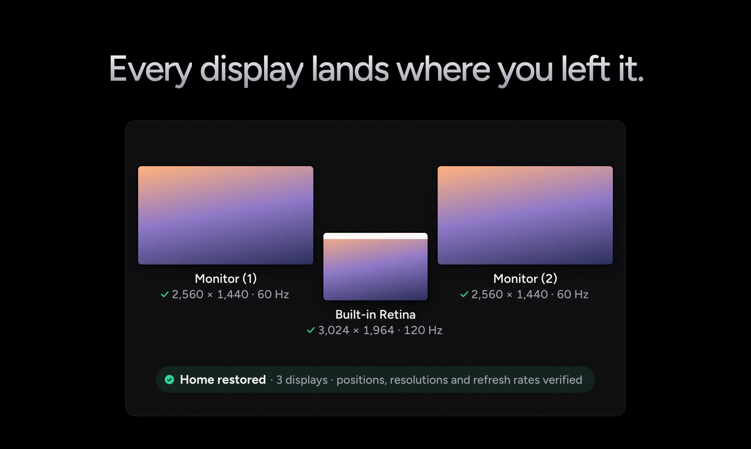 DisplayPilot gallery image