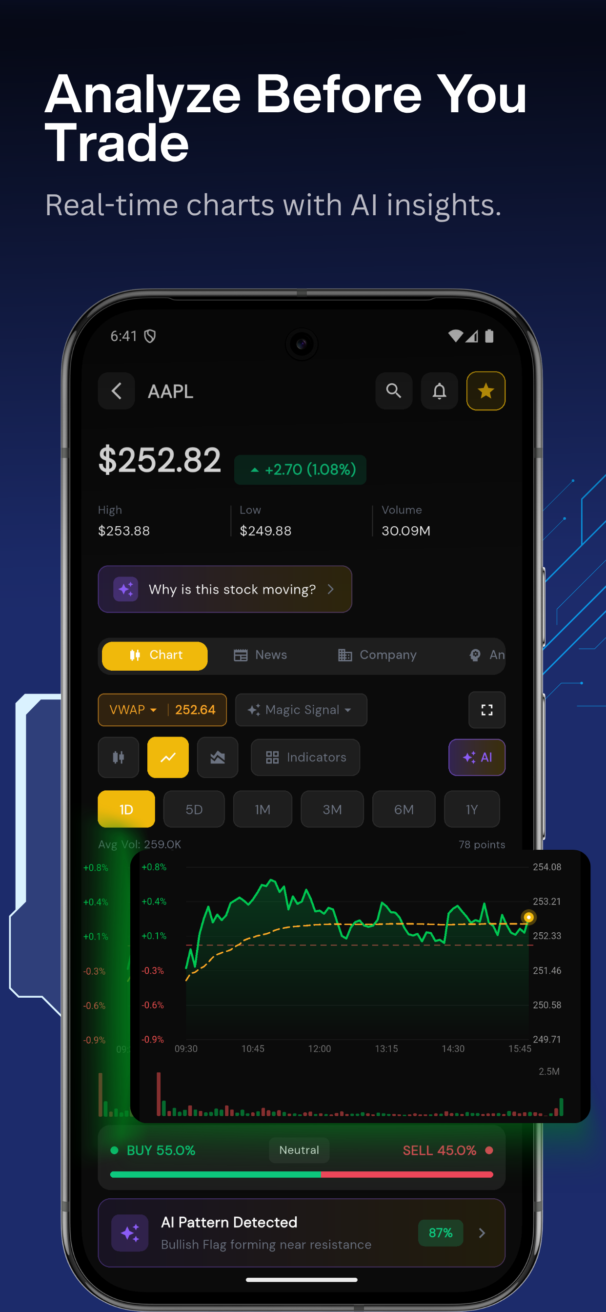 MarketDesk AI: Trading Signals gallery image