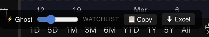 TradingView Ghost HUD Watchlist Exporter gallery image