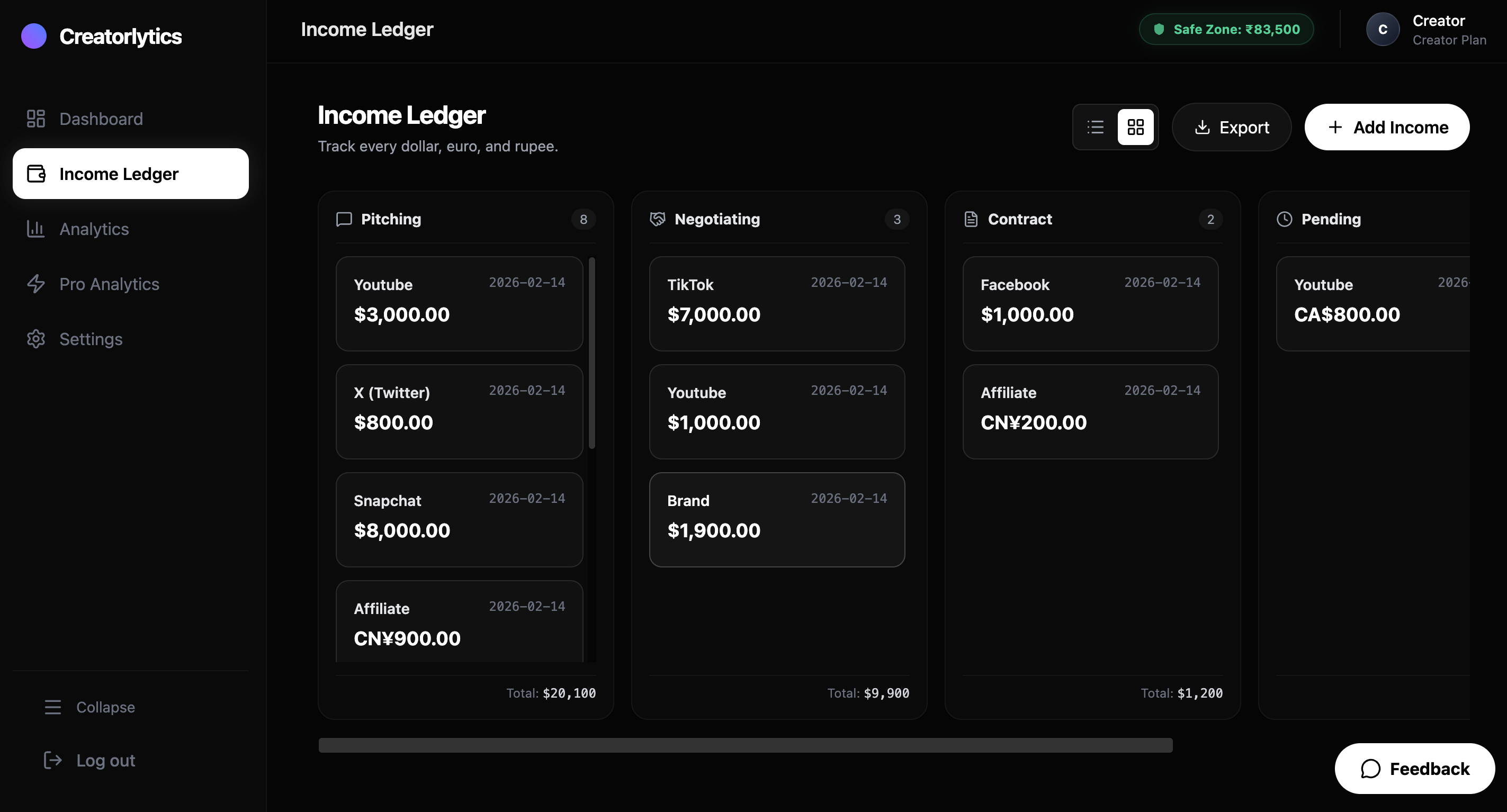 Creatorlytics gallery image