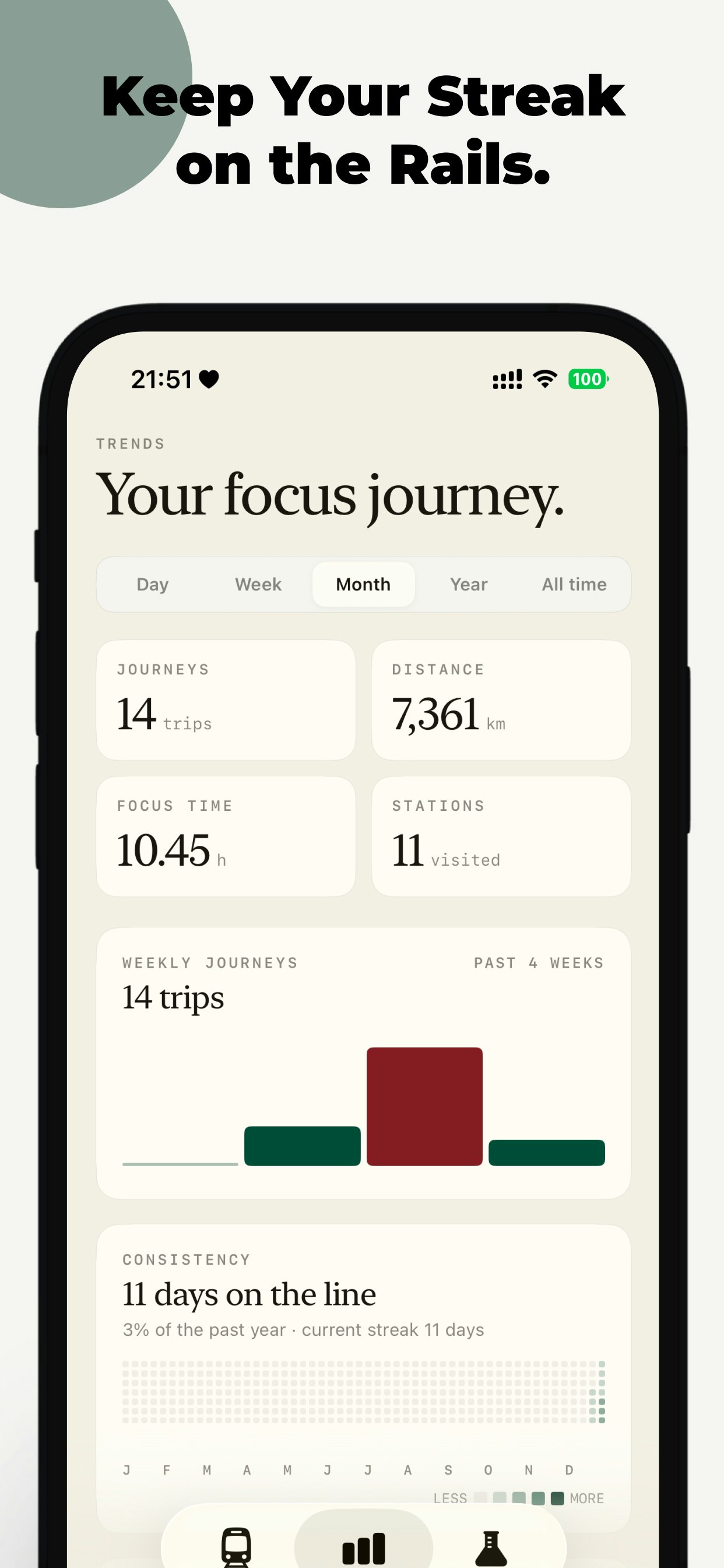 Focus Train: Pomodoro Timer gallery image