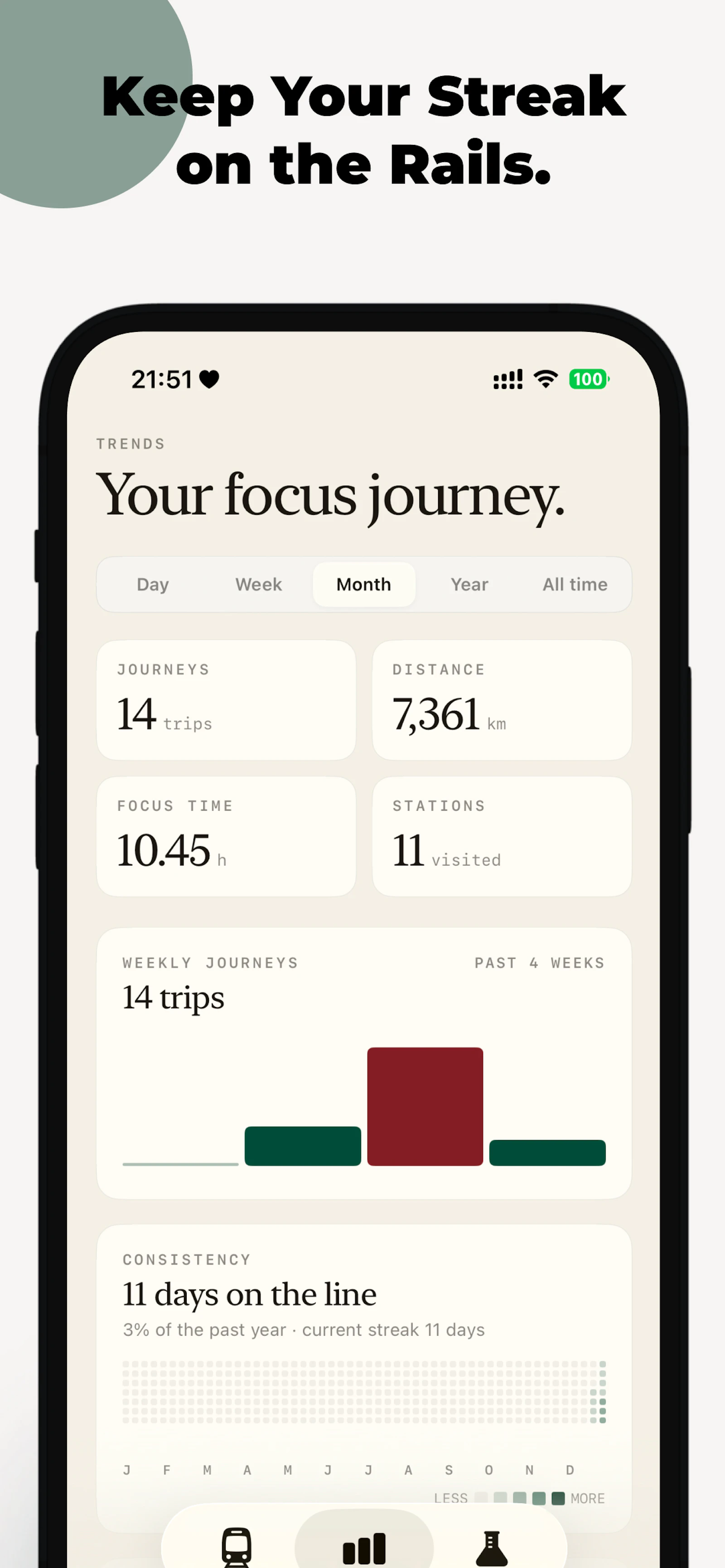Focus Train: Pomodoro Timer screenshot 5