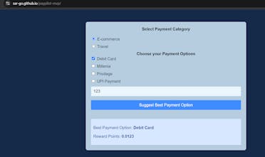 Fintech gallery image
