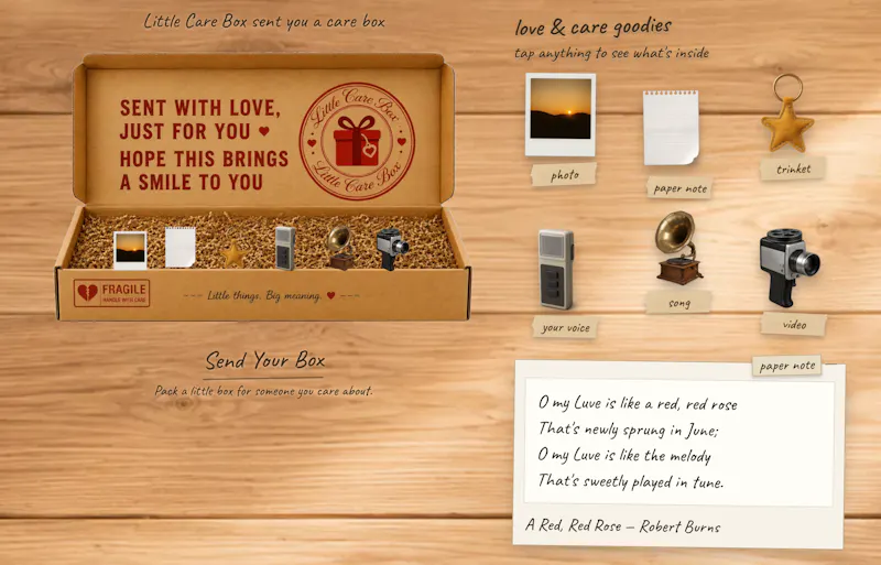 Little CareBox  screenshot 5