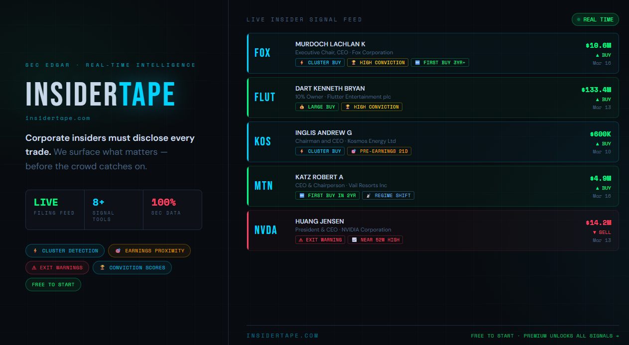 InsiderTape: Follow the Smart Money gallery image