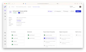 Deploy PyTorch Environment in 2 min. gallery image