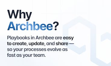 Playbooks in Content Marketing gallery image