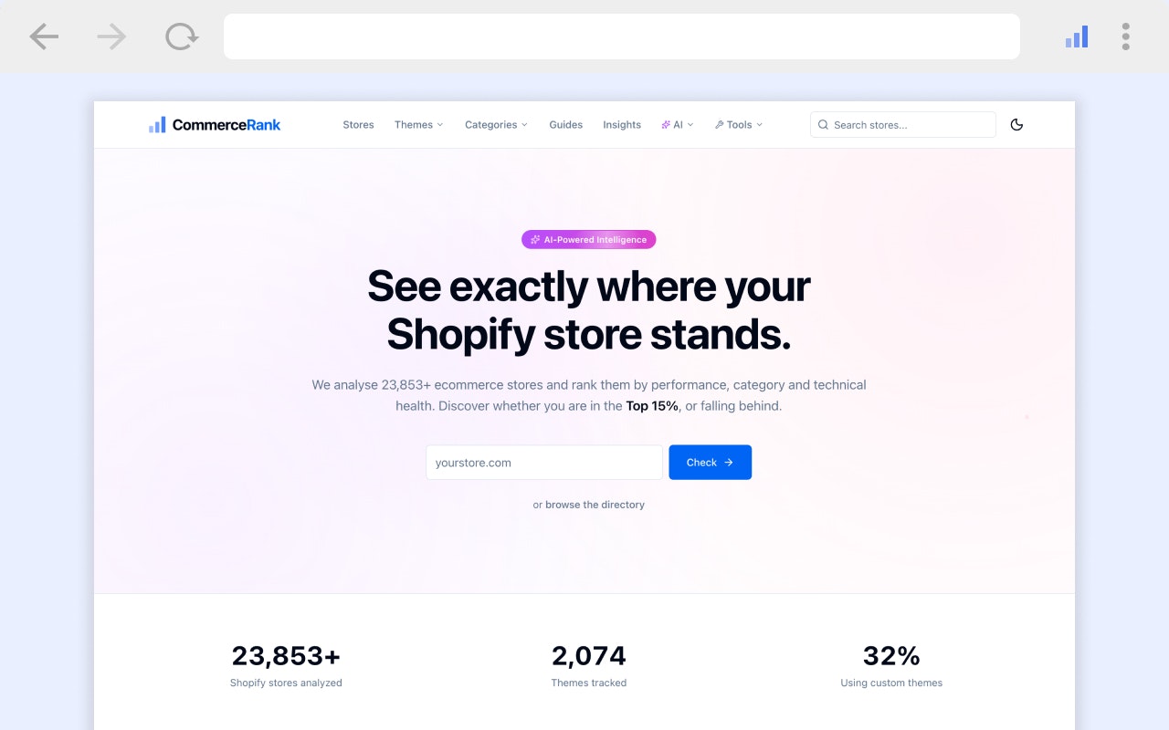 CommerceRank gallery image