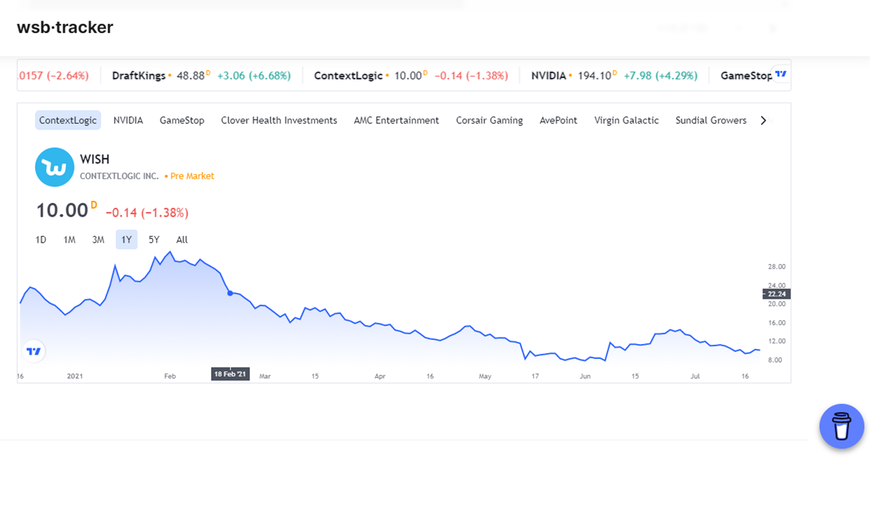 Wall Street Bets Tracker gallery image