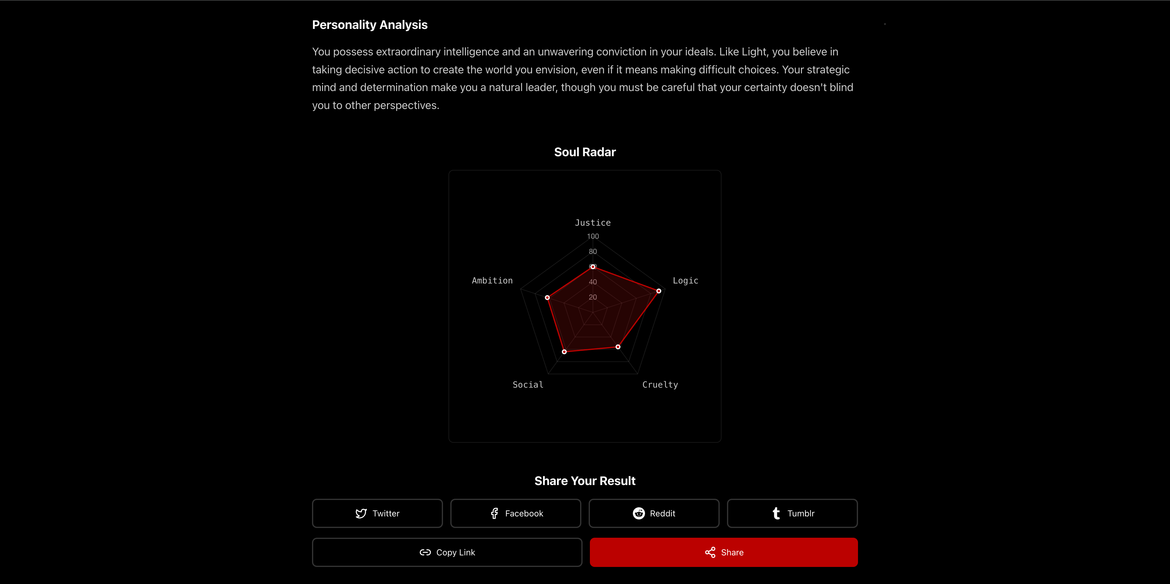 Death Note Test - Screenshot 5 showing product features and functionality