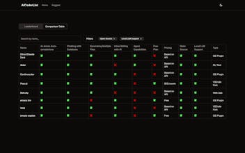 AICoderList gallery image