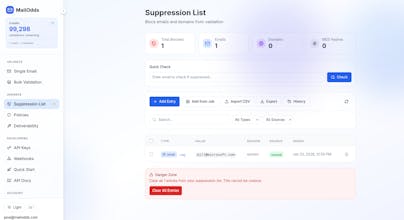 MailOdds gallery image