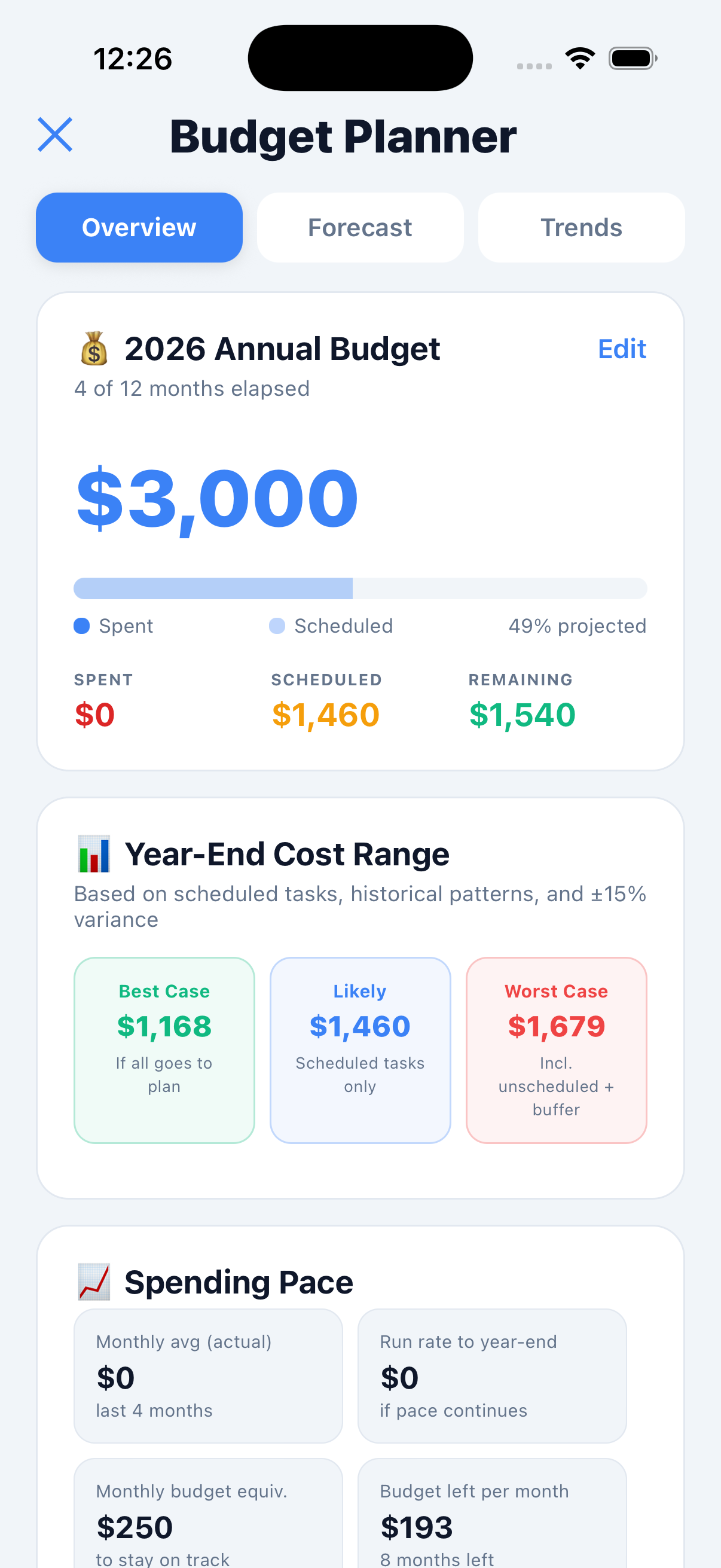 Maintain--It gallery image