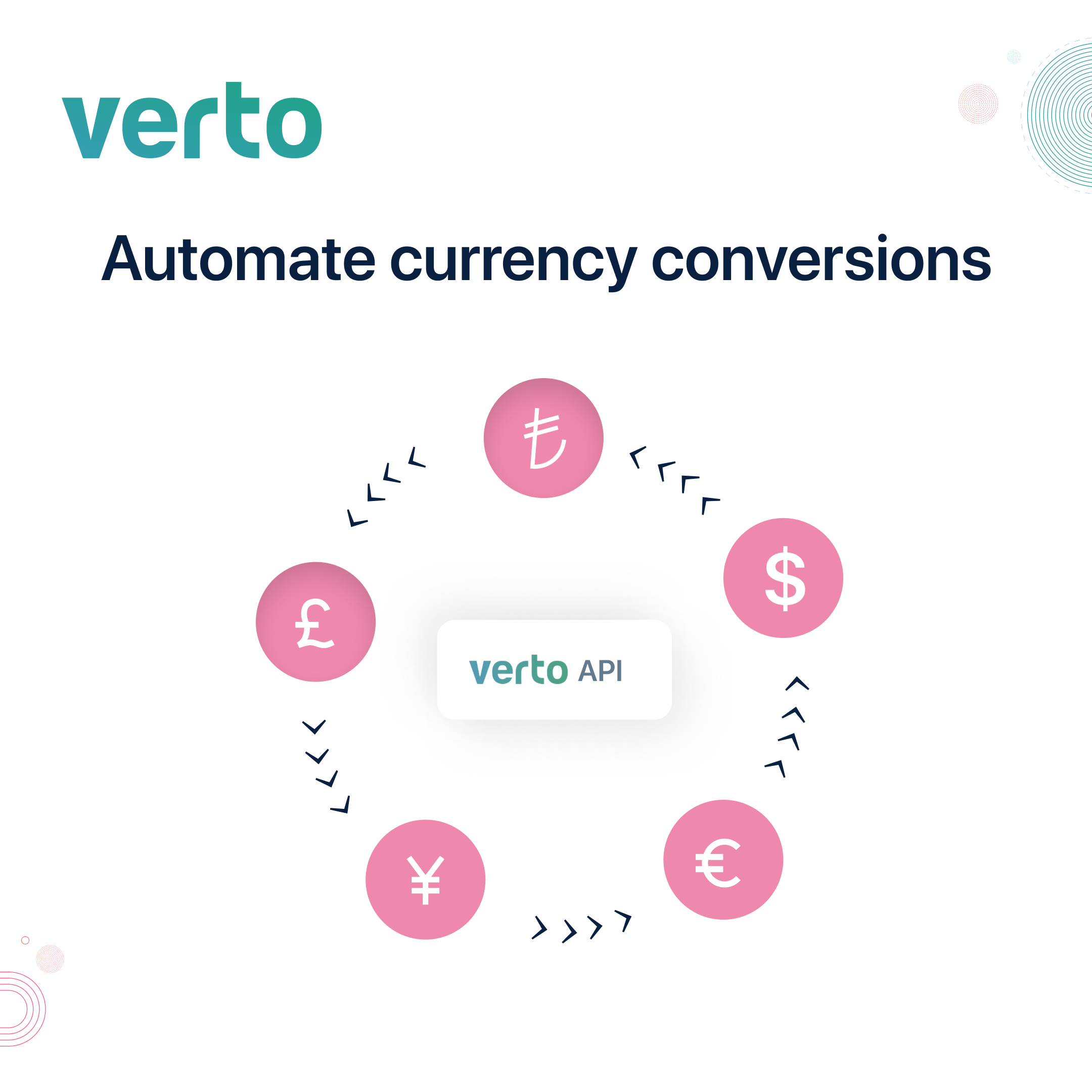 Verto API - 隨時向任何人付款和付款 media 3