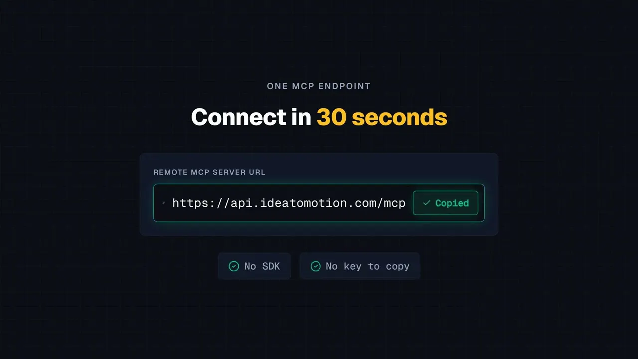 Idea to Motion gallery image