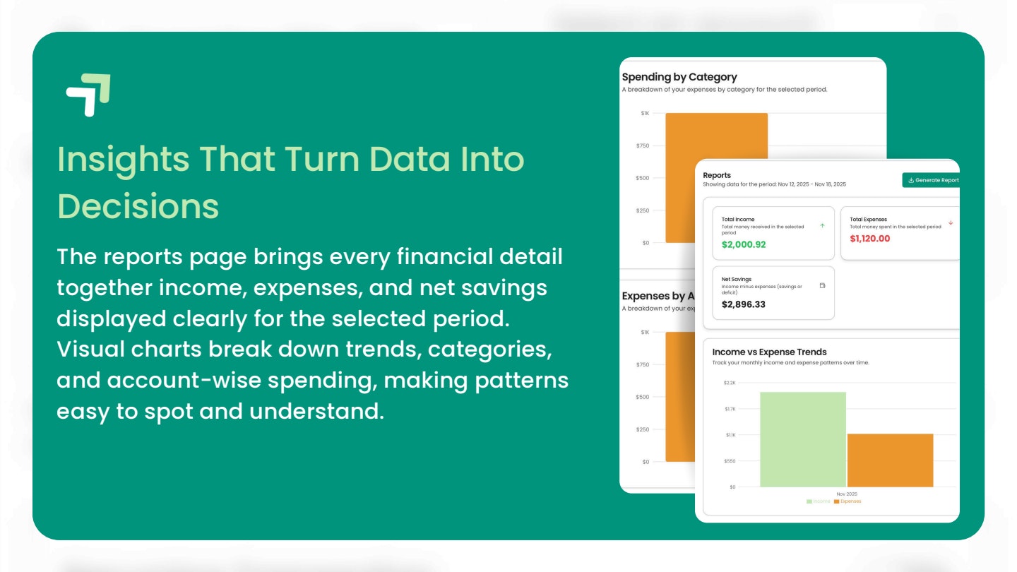 MoneyDesk gallery image