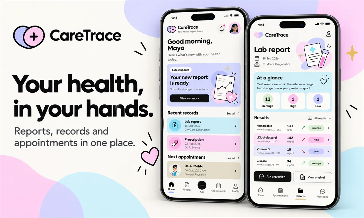 MyCareTrack gallery image