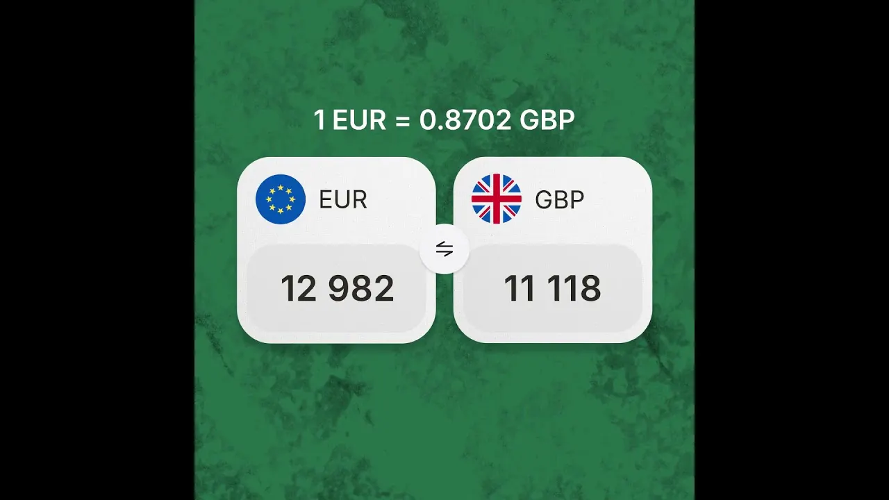 Multi-Currency Business Account gallery image