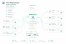 Host.VoltJS.com