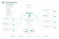 Host.VoltJS.com