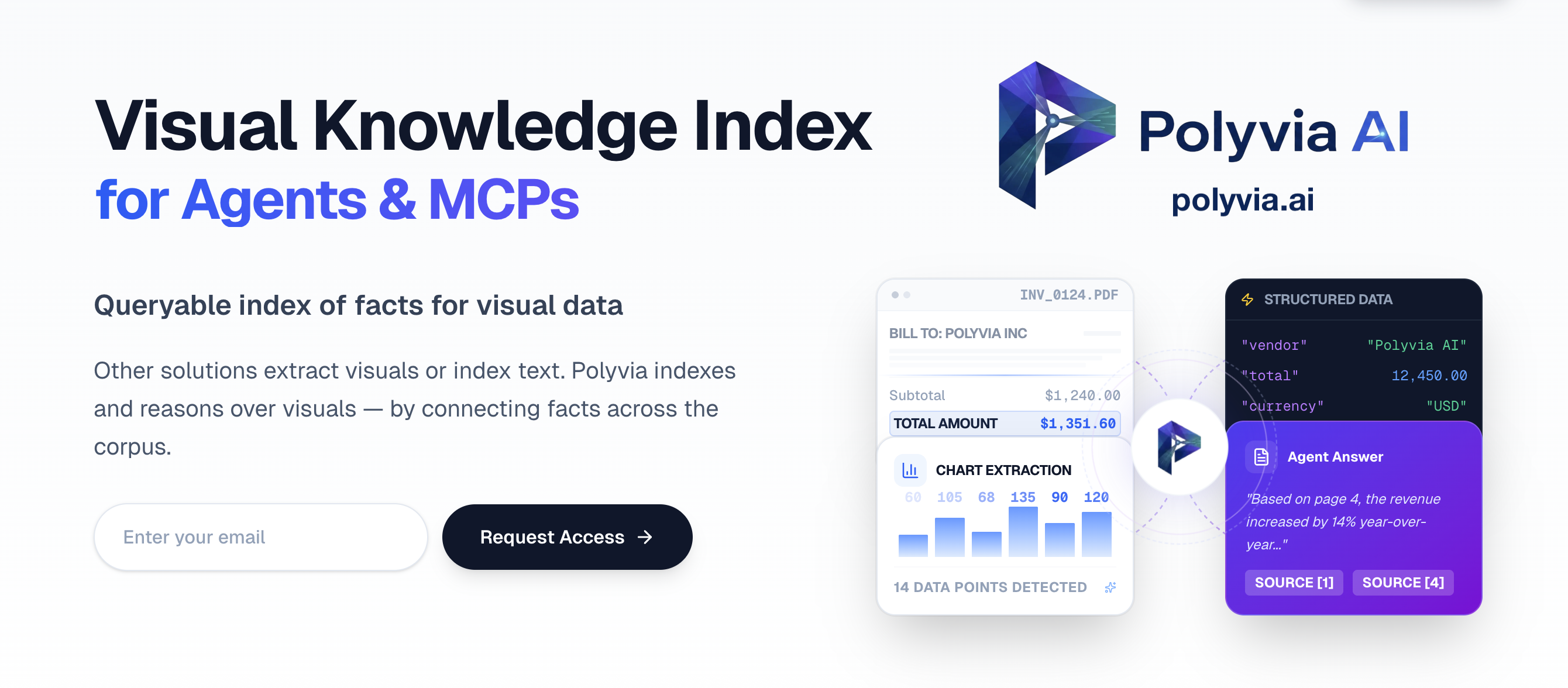 ph-files.imgix.net image
