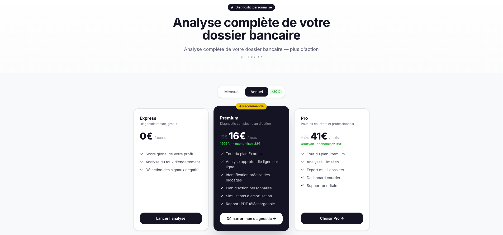 DossierPrêt gallery image