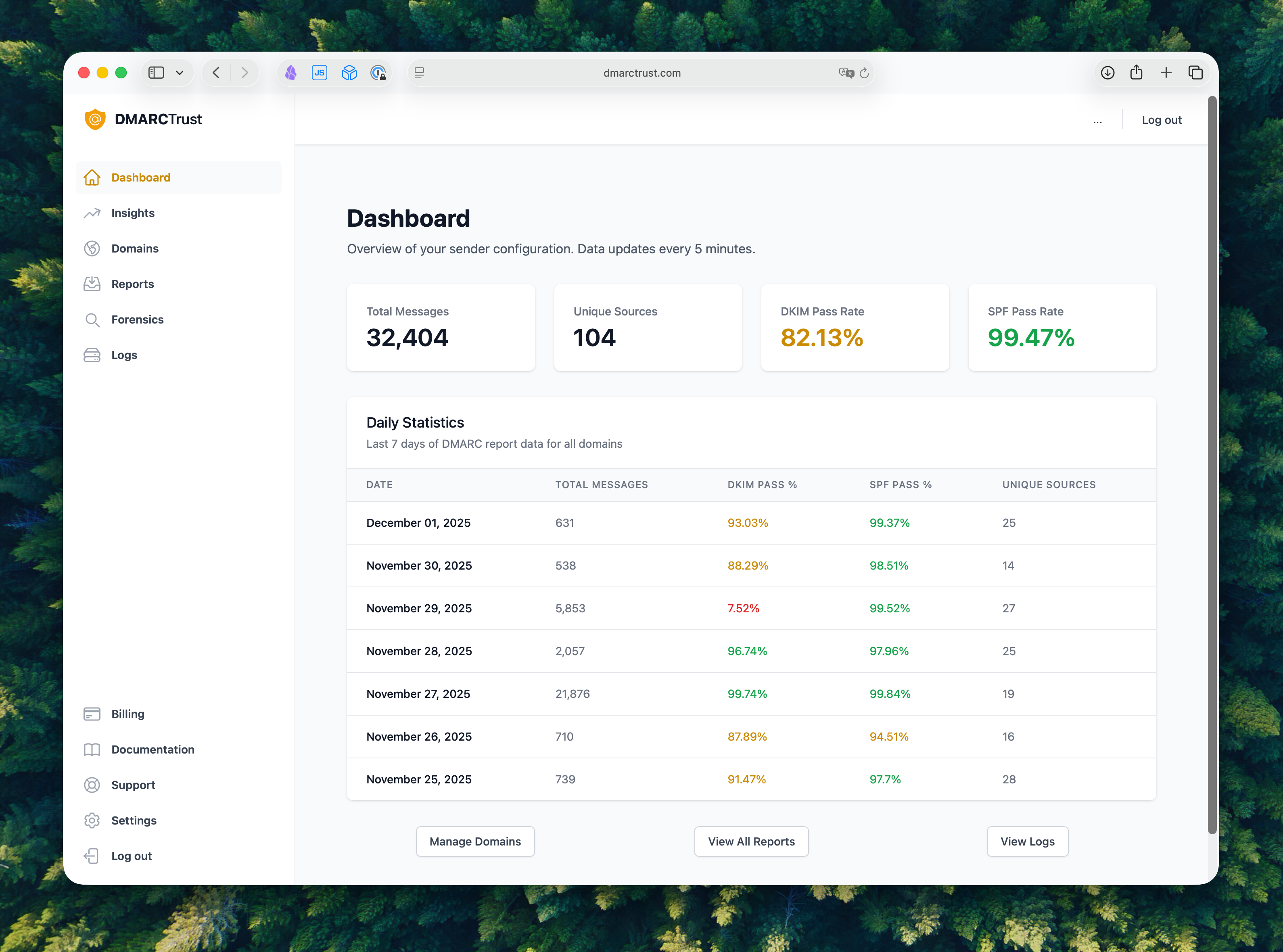 DMARCTrust screenshot 2