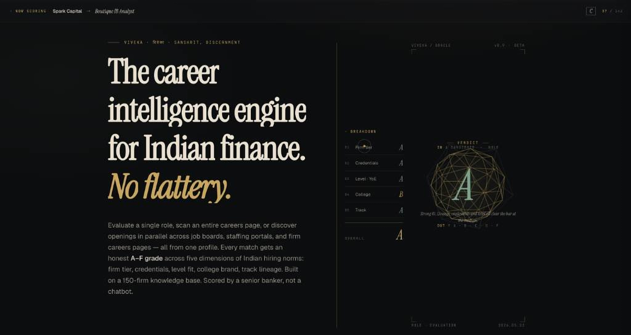Viveka gallery image