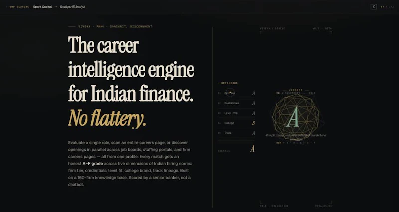 Viveka screenshot 1