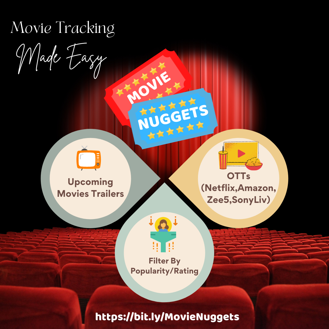 Movie Nuggets gallery image