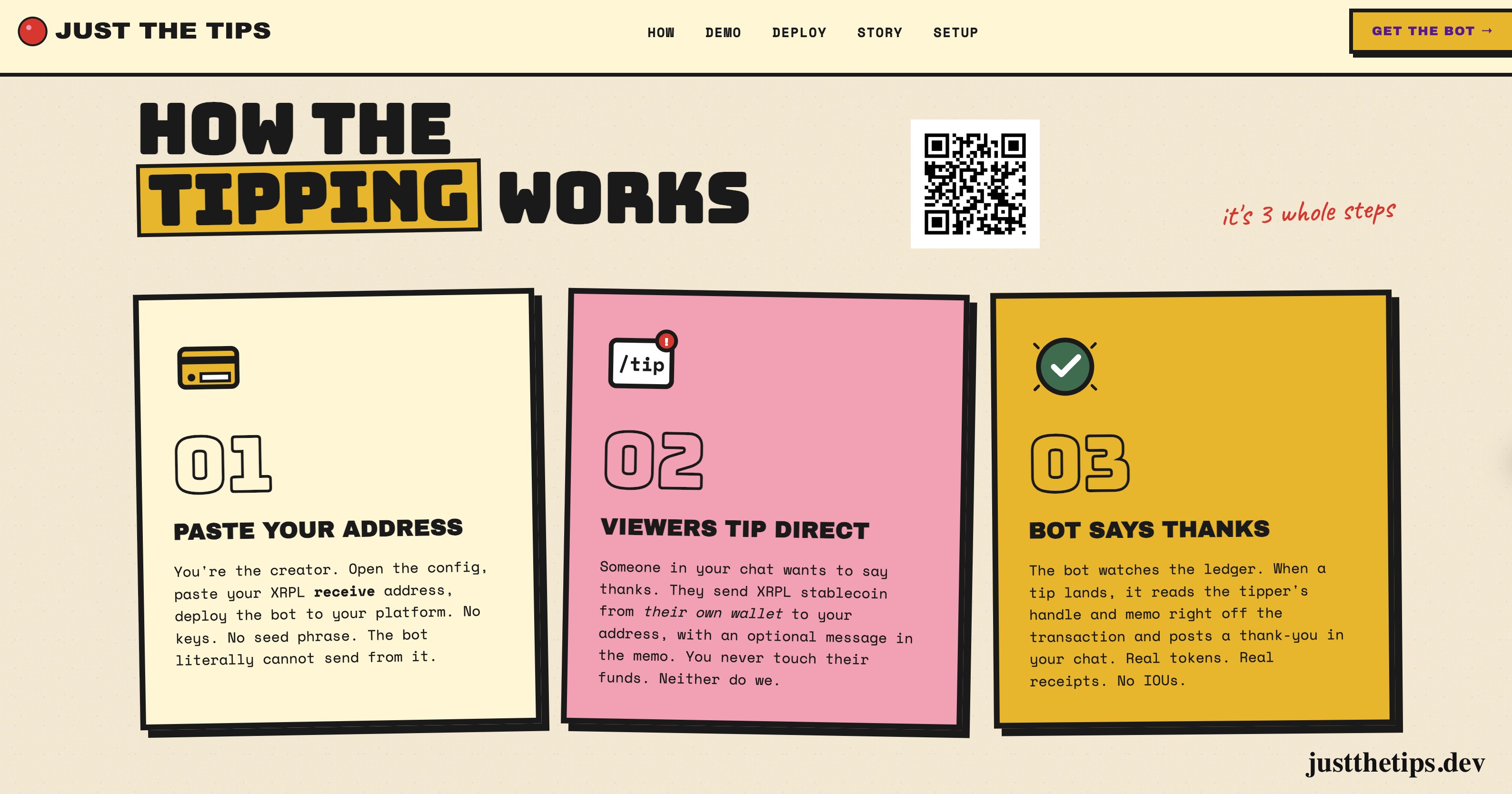 Just The Tips gallery image