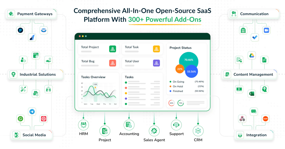Dash SaaS 截图