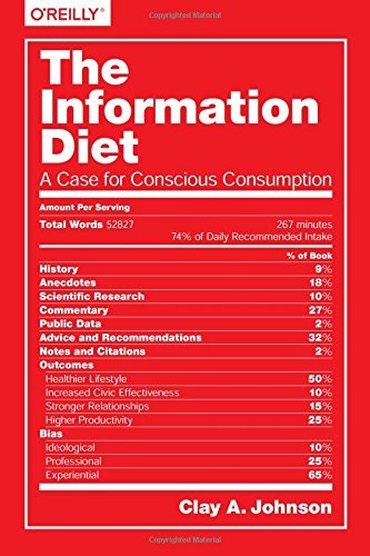 The Information Diet