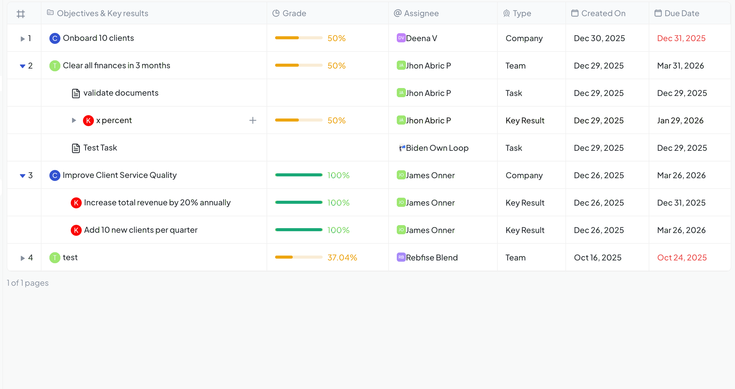 Hidesc gallery image