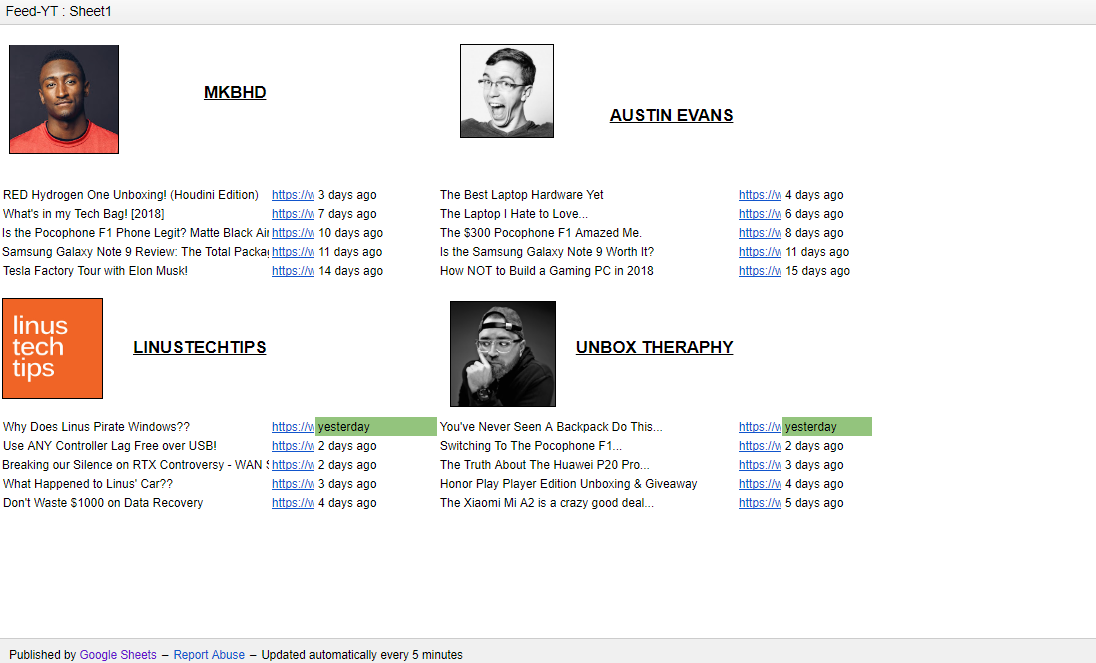 YT-TECHFEED gallery image