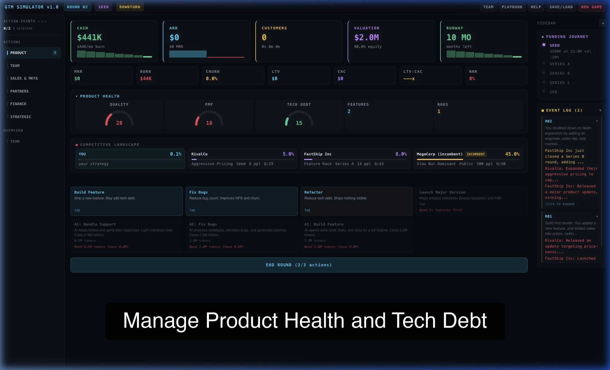 GTM Simulator gallery image