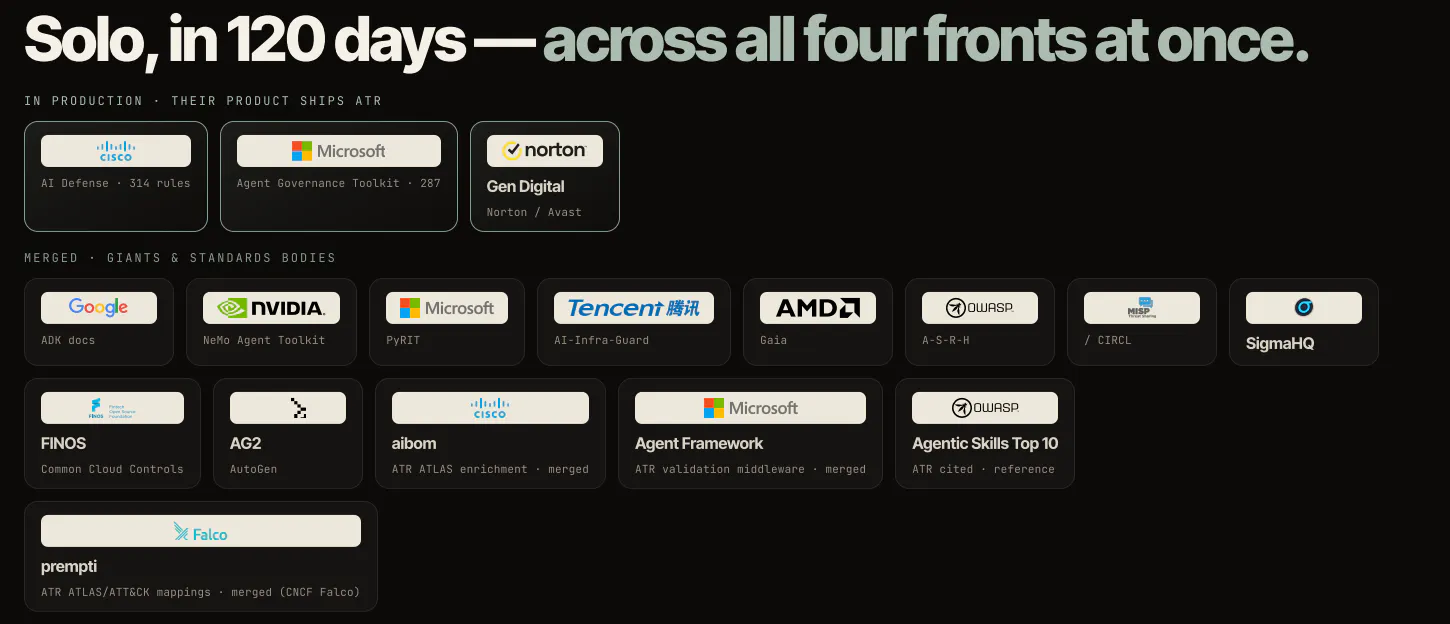 Panguard.AI screenshot 4