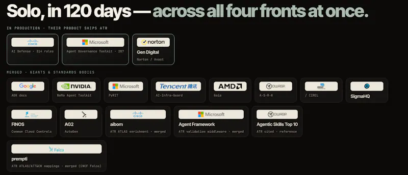 Panguard.AI screenshot 4