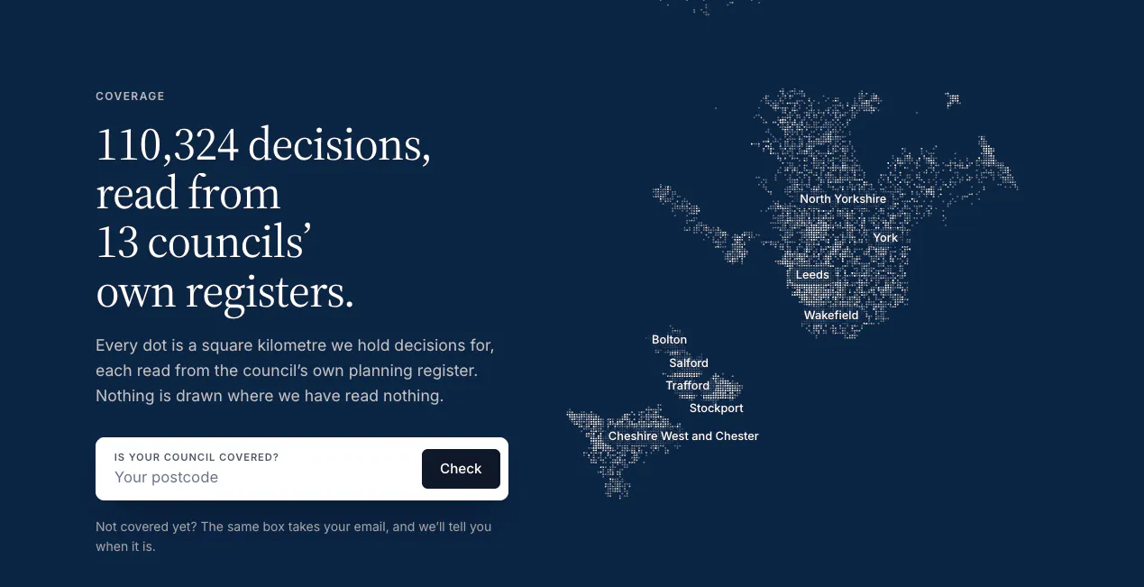 Plan Forecast gallery image