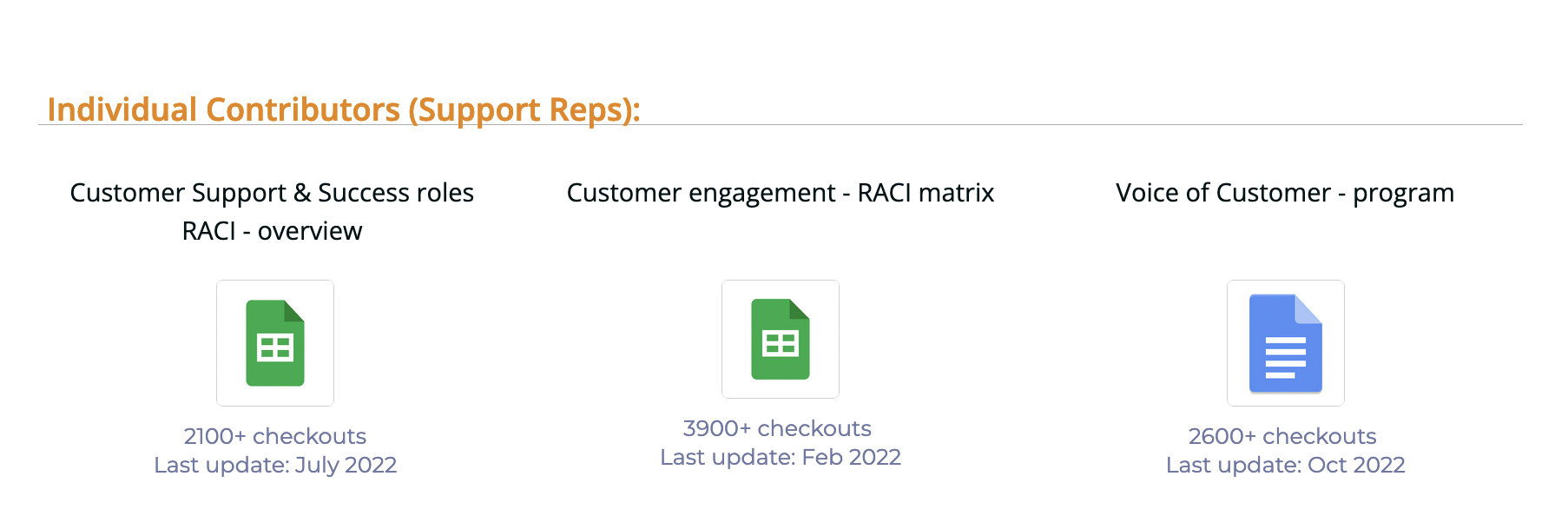 AI playbooks for Customer Support gallery image