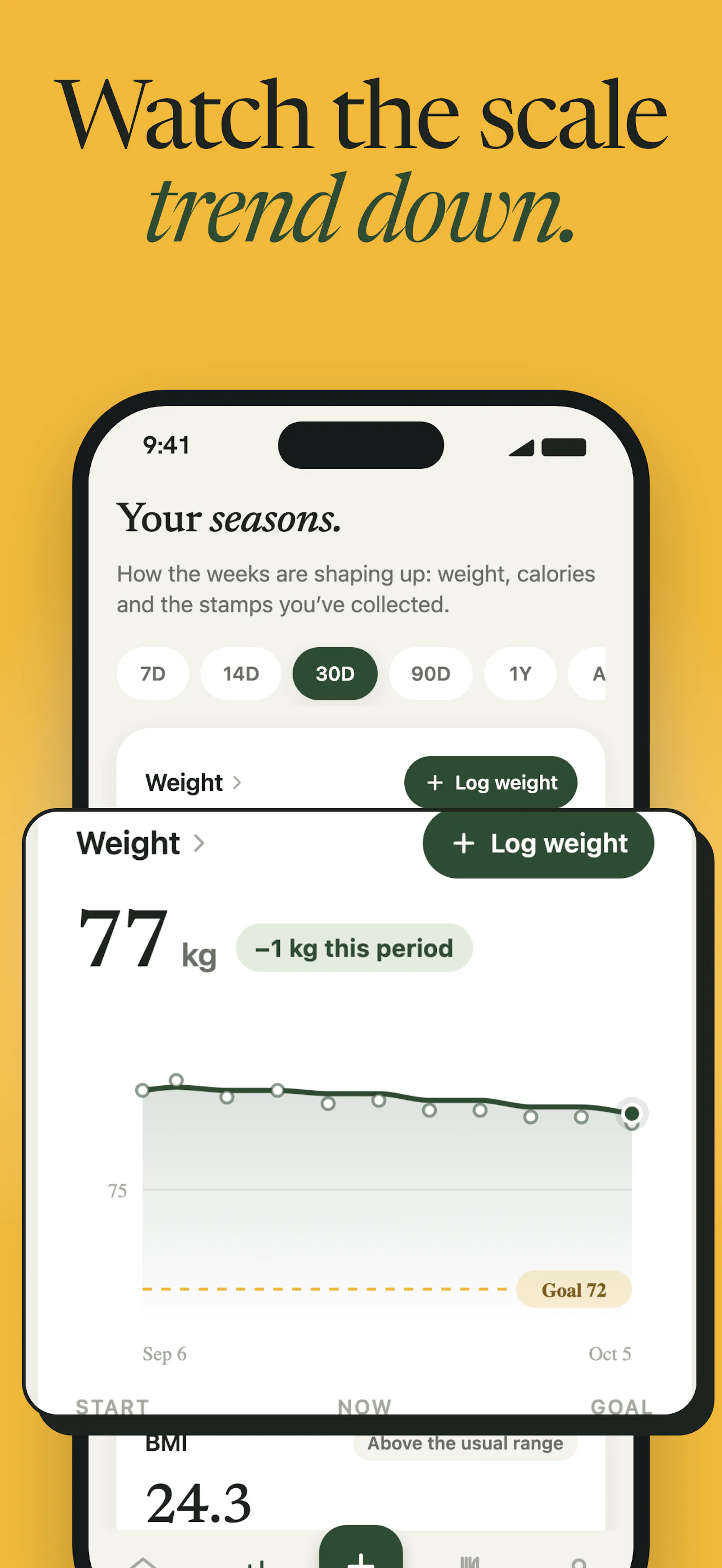 Thymi :AI Calorie tracker & Food planner screenshot 2