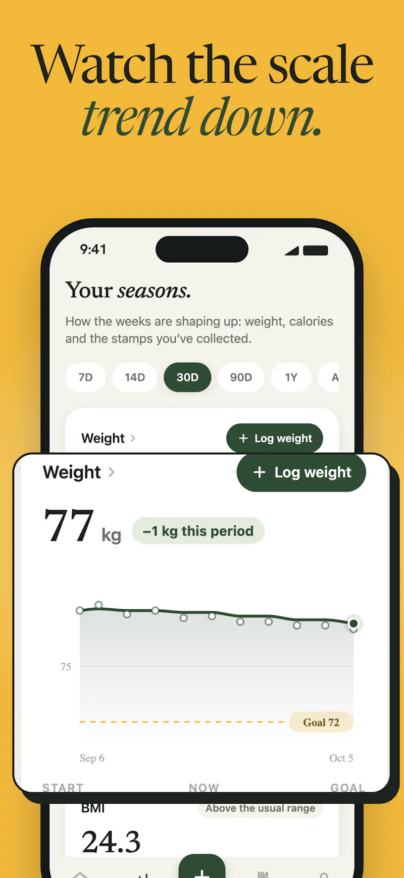 Thymi :AI Calorie tracker & Food planner screenshot 2