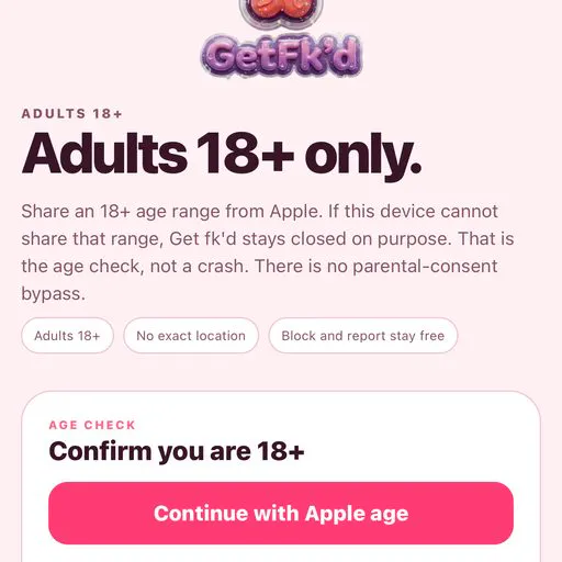 Getfkd Dating