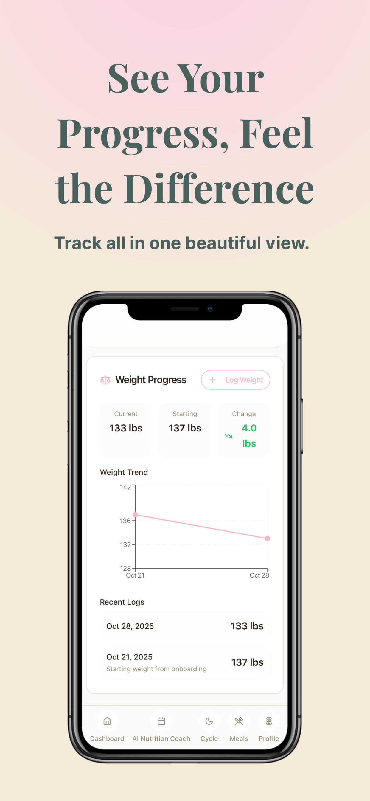 Pretty Nourish  - Screenshot 2 preview